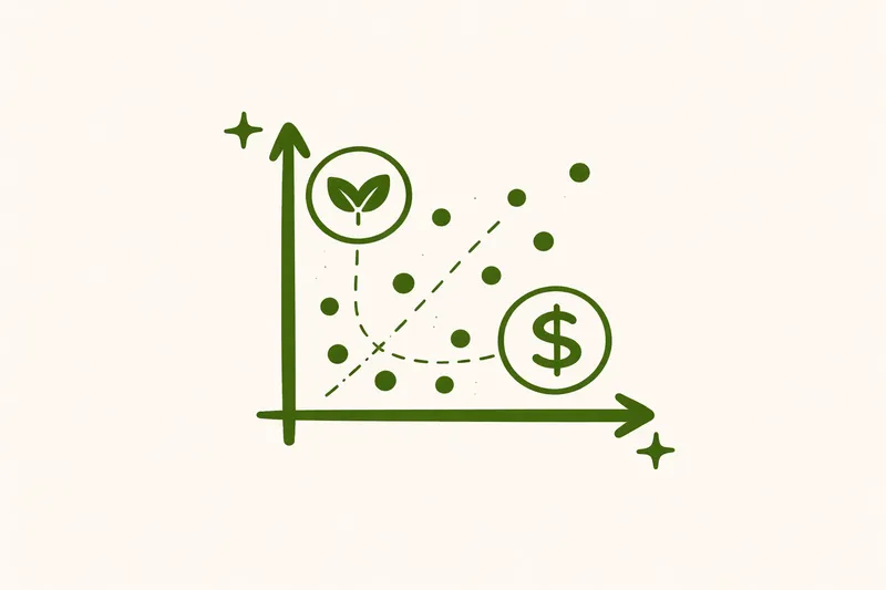 Chart with sustainability and financial axes illustrating the dual perspective of double materiality